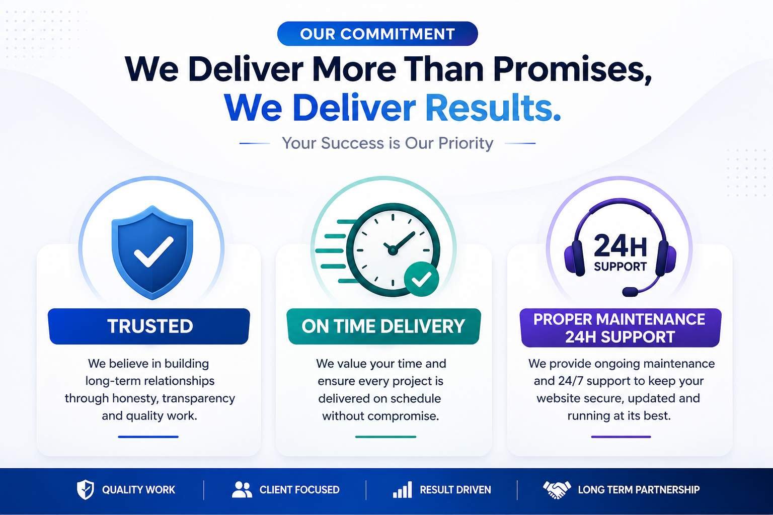 about us