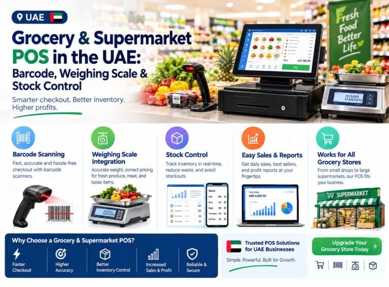 Grocery & Supermarket POS in the UAE: Barcode, Weighing Scale & Stock Control