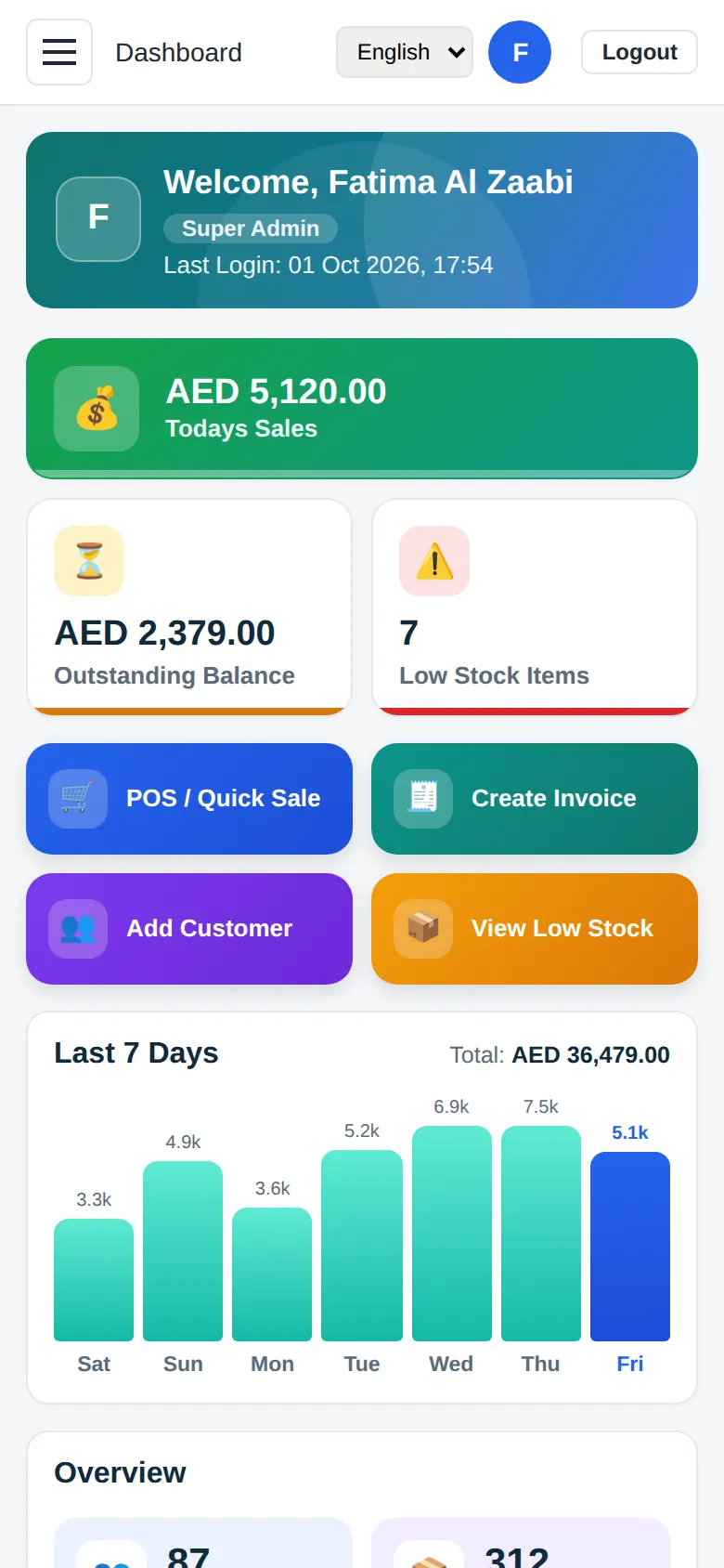 Smart Shop Manager dashboard on a mobile phone